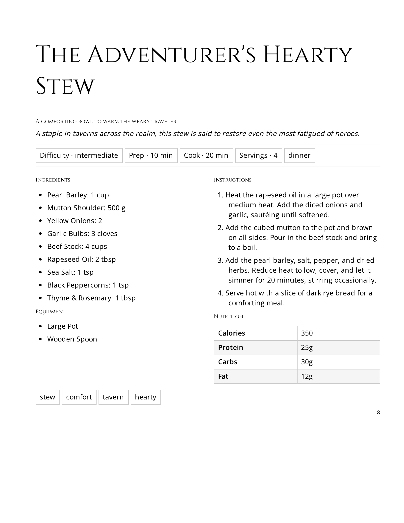 Fantasy Tavern Cookbook — recipe spread