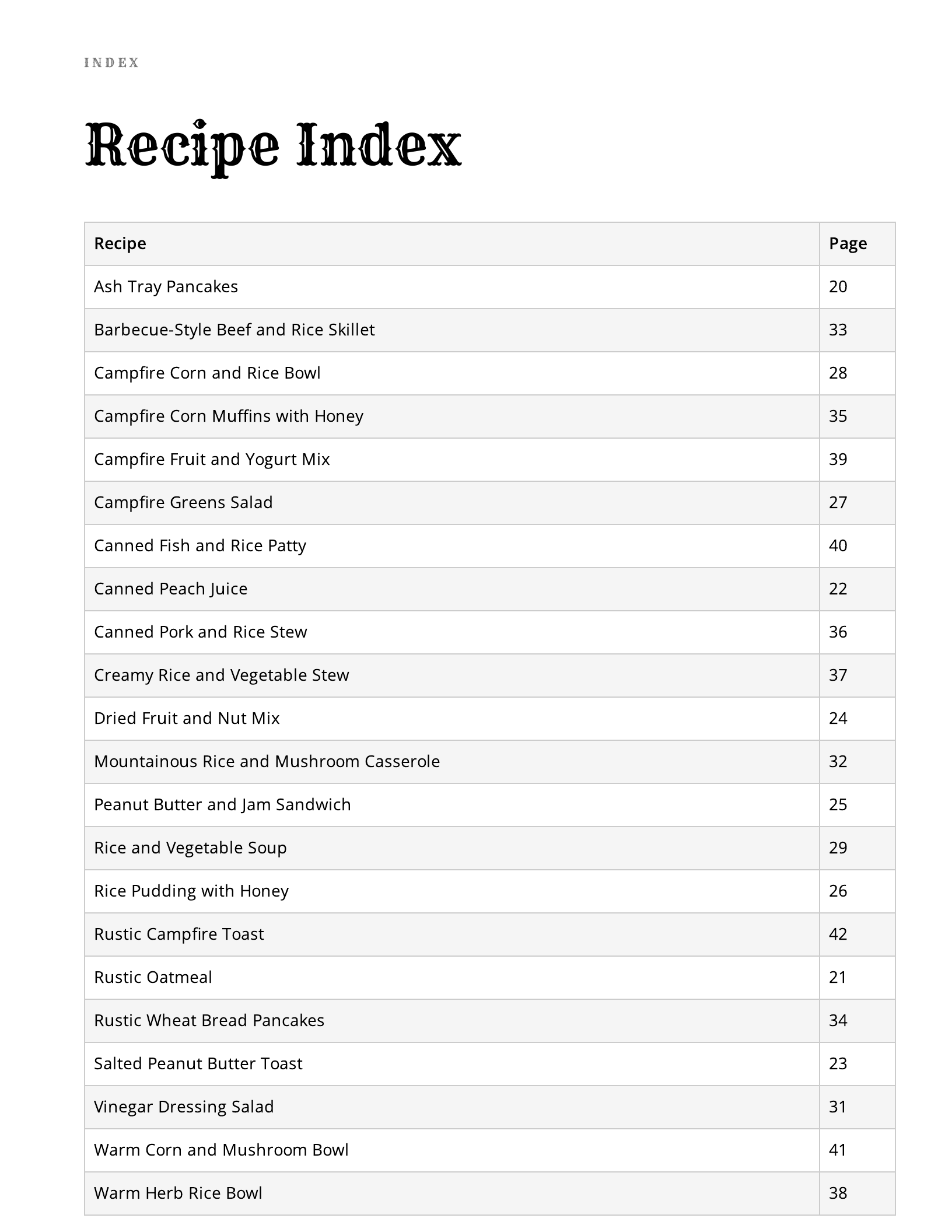 Wasteland Survival — index spread from a Quest & Feast cookbook